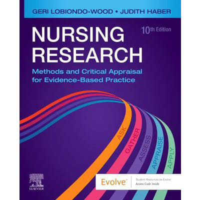 Nursing Research