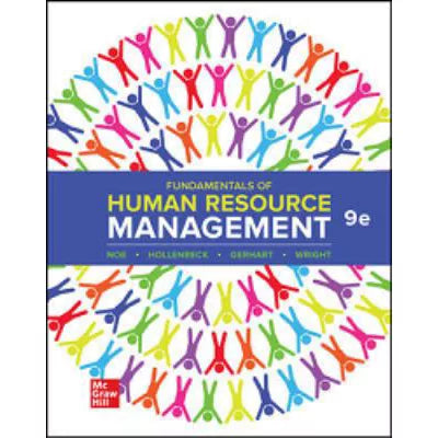 Fund of Human Resource Management (RRMCG)