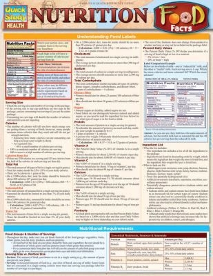 NUTRITION - FOOD FACTS