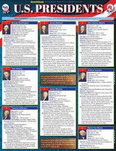 US PRESIDENTS